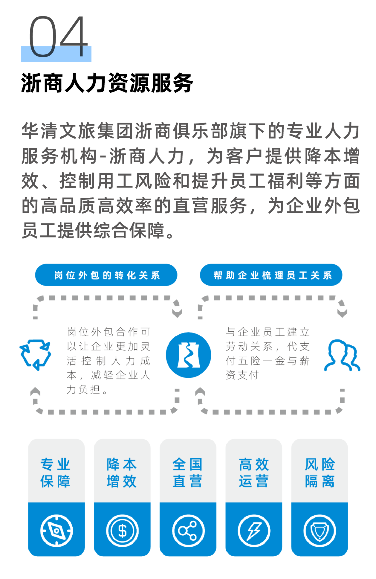小程序服務(wù)版塊_畫板 1 副本 3.png